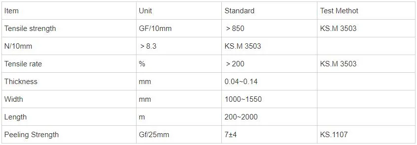 Polyethylene Stretch Film Polyethylene Stretch Film