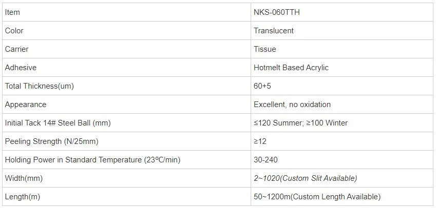 Double-Sided Tissue Tape Double-Sided Tissue Tape