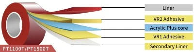 Acrylic Plus Tape Acrylic Plus Tape